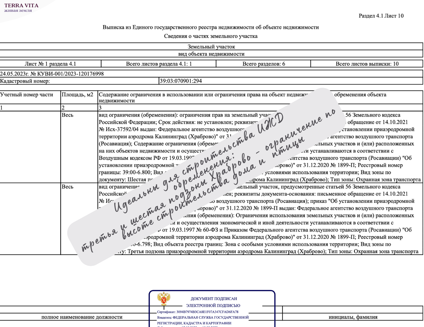 Продажа участка, Гурьевск